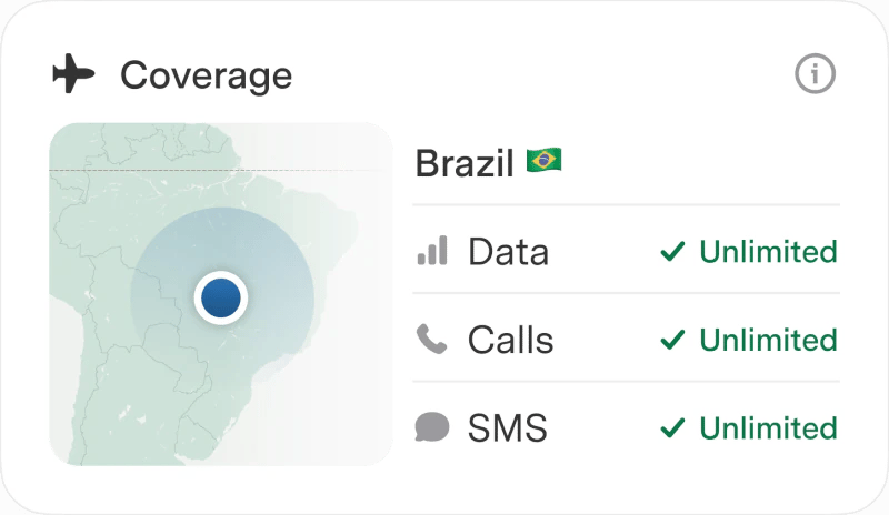 Coverage in Brazil with unlimited data, calls, and SMS